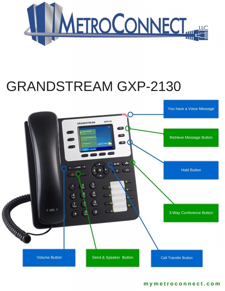 GRANDSTREAM GXP-2130